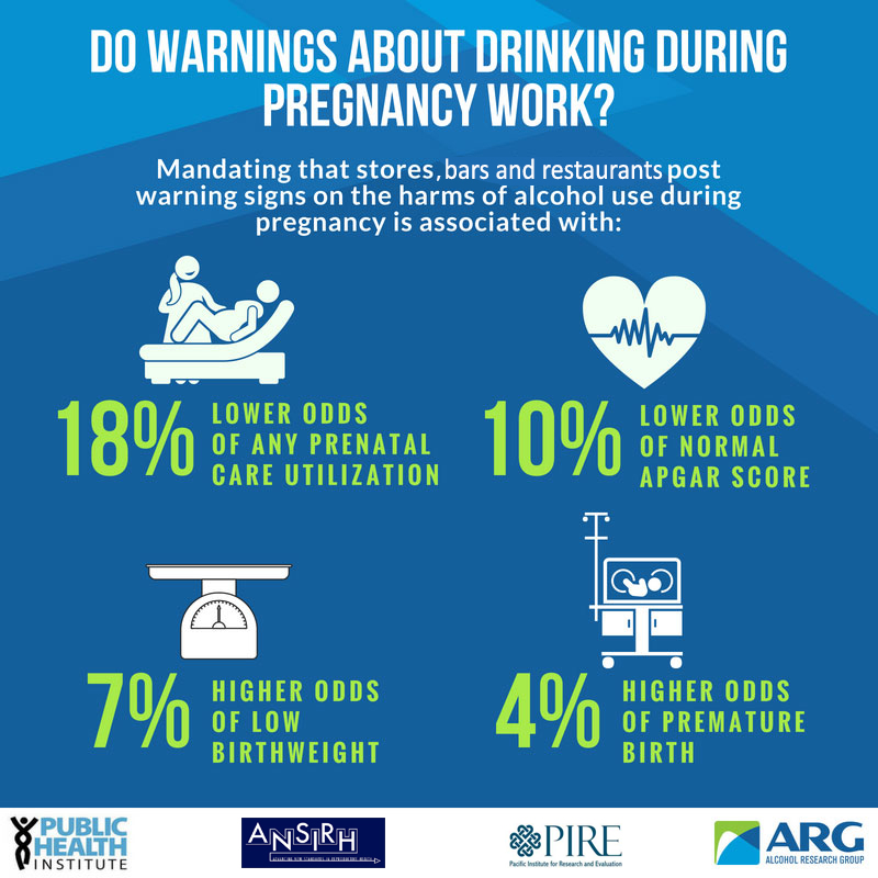 Minority Health on X: #DYK @PtSafetyCouncil developed a one-page  infographic that visually represents 15 urgent maternal warning signs?  Intended for pregnant people or people who were pregnant within the last  year, the