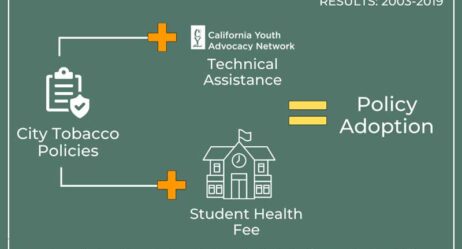 Project Update: Smoke-free Policy Adoption at Community Colleges
